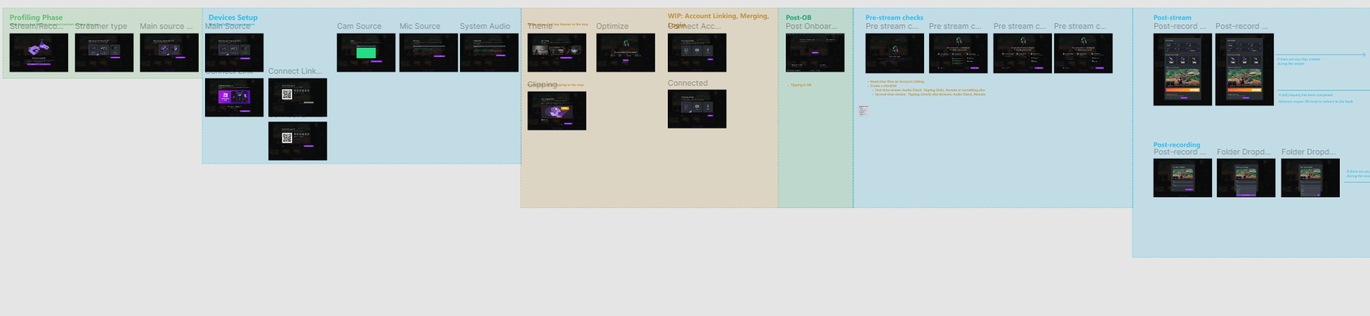 A screenshot of Gamecaster's onboarding flow, broken down into different sections